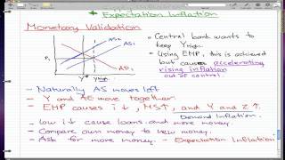 Macroeconomics  50 Monetary Validation [upl. by Akcirre]