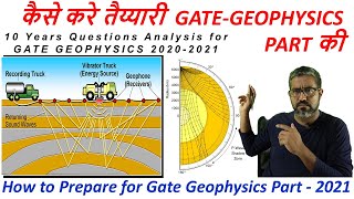 GATEGG 2021 10 Years Question Analysis for Geophysics Part Topic Wise [upl. by Bertold]