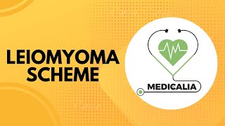 Leiomyoma Last part and Scheme Mnemonics Alternatives for Myomectomy Bonney rule in Leiomyoma [upl. by Samid]