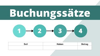 Buchungssätze einfach erklärt  mit Beispielaufgaben  Soll an Haben [upl. by Bunch]