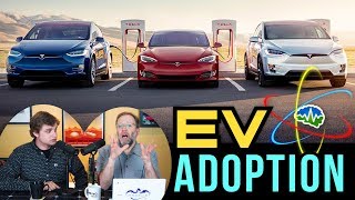 The Biggest Number in EV Adoption Yet  In Depth [upl. by Delfeena]