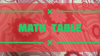 Table  121  122  123  124  125  126  127 128  129  130  Math Table youtube [upl. by Edrea]