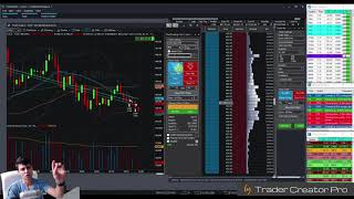 Tradestation Making The FASTEST order Plus TipsTricks [upl. by Aihsak393]