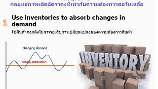 Aggregate Planning 3 Graph and Chart [upl. by Nymrak]