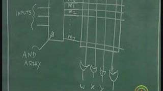 Lecture 31  Programmable Logic Devices [upl. by Jehiel48]