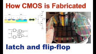 5  CMOS fabrication and Layout [upl. by Yeung]