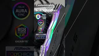 Viper Xtreme 5 RGB DDR5 MPOWER Cobranded Gaming Memory  Patriot Viper [upl. by Greyson641]