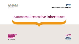 Autosomal recessive inheritance [upl. by Hertzog]