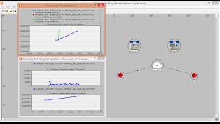 Riverbed Opnet 175 Tutorial T C P Transmission Control Protocol [upl. by Drwde]