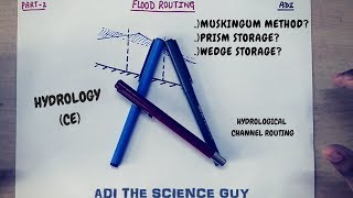 ADI FLOOD ROUTING PART2 CE EXPLAINED In Hindi [upl. by Ecar]