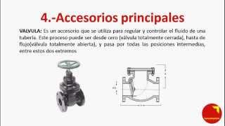 Tuberia industrial curso basico1 [upl. by Renner]