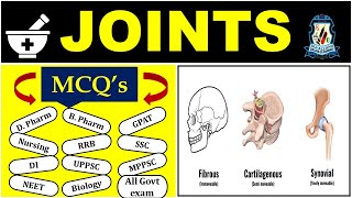 MCQs on Human Joints  Joints MCQs Joints HAPI [upl. by Ecadnarb]