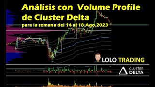 Análisis con Volume Profile de Cluster Delta para la Semana del 14 al 18 Ago 2023 [upl. by Amadeus422]