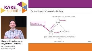 Diagnostic Advances Beyond the Genome [upl. by Eus]