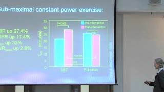 Inspiratory muscle training history and putative mechanisms [upl. by Assilym]