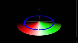 NMR Excitation Dephasing and Spin Echoes [upl. by Femi579]