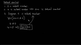 How to construct natural number system Introduction to Peano Axiom [upl. by Thain]