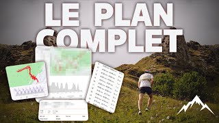 Trail 20km  Plan dEntrainement et Conseils Essentiels [upl. by Imoyn]