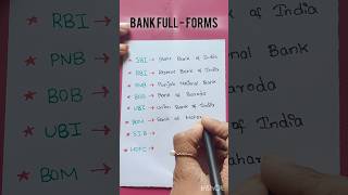 Bank fullform abbreviation english [upl. by Rind]