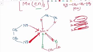 Inorganic chemistry A2 Transition Metals Lecture  1 [upl. by Suellen787]