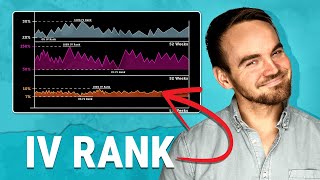 Implied Volatility Rank vs Implied Volatility Percentile [upl. by Ahsennod]