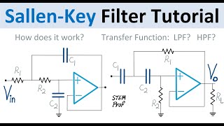 Filters Tutorial Episode 9 The SallenKey Second Order Active Filters [upl. by Maurili]