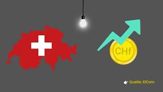 Strompreise in der Schweiz 2024 [upl. by Lindahl]