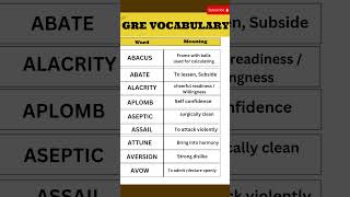 GRE VOCABULARY List spring 2024 english gre grevocabulary exam [upl. by Suoivatnom]