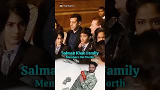 Salman Family Members Net Worth From Salim Khan to Shura bollywood salmankhan arbaazkhan [upl. by Anisah]