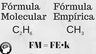 Como obtener la fórmula empírica y molecular de un compuesto [upl. by Sapphira]