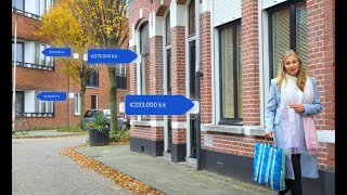 Uitleg over WOZ gemeente HeezeLeende [upl. by Carola]