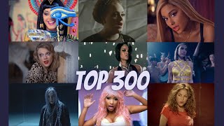 Top 300 Most Viewed Songs by Female Artists Only Female Artists on LeadFeb2024 BogarthMusicStats [upl. by Acinor]