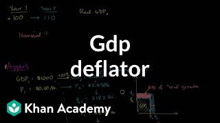 GDP deflator  GDP Measuring national income  Macroeconomics  Khan Academy [upl. by Mullac782]