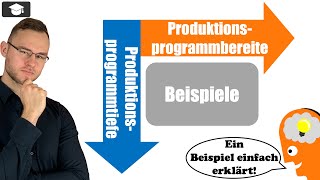 Produktionsprogrammbreite und Produktionsprogrammtiefe erklärt [upl. by Ahsiekan]