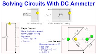 Solving Circuits With DC Ammeter [upl. by Vaclav]