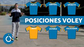 POSICIONES de VOLEIBOL y sus FUNCIONES 👕 ¿Cuándo Rotar en Vóley [upl. by Golden]