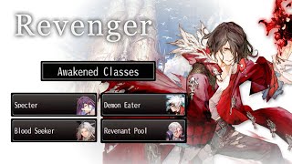 Awakened Classes of Revenger  EX Skills  Avabel Online [upl. by Ttessil617]