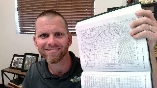 Mollier Diagram  Central Valley RETA Chapter [upl. by Kirch]