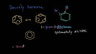 Názvosloví derivátů benzenu  úvod  Organická chemie  Khan Academy [upl. by Nivek]