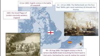 The AngloDutch Wars [upl. by Dinerman]