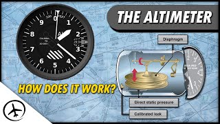 How an Altimeter Work [upl. by Hbaruas154]