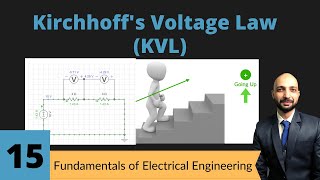 Kirchhoff’s Voltage Law KVL  Easiest Explanation  TheElectricalGuy [upl. by Jenifer]