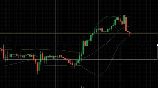 FTUK cTrader Setup Guide [upl. by Turnheim]