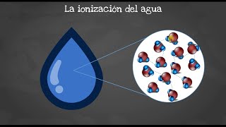 Disociación del agua y pH [upl. by Enitsuj]