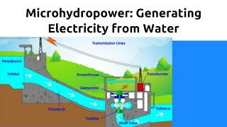 Hydrological and demand survey Numerical part [upl. by Anelec125]