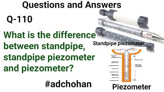 Piezometer Standpipe Piezometer What is the difference between standpipe Best Knowledge QampA [upl. by Akenahc]