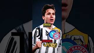 Mercato Serie A RUMORS e Acquisti Confermati PT4😁🥵 shortviral calcio noflop edit roadto2ksub [upl. by Goeselt]