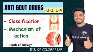 Anti gout drugs  Anti gout drugs pharmacology  anti gout drugs depth of biology  allopurinol [upl. by Callas688]