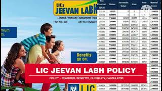 Lic Jeevan Labh 936 Best Plan 2024 Lic Policy buy Online By Anshu Badal Call Us 9319904404 [upl. by Ramoh]