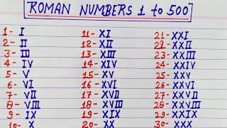 Roman numerals 1 to 500  Roman numbers 1 to 500  Roman ginti 1 to 500 [upl. by Silberman]